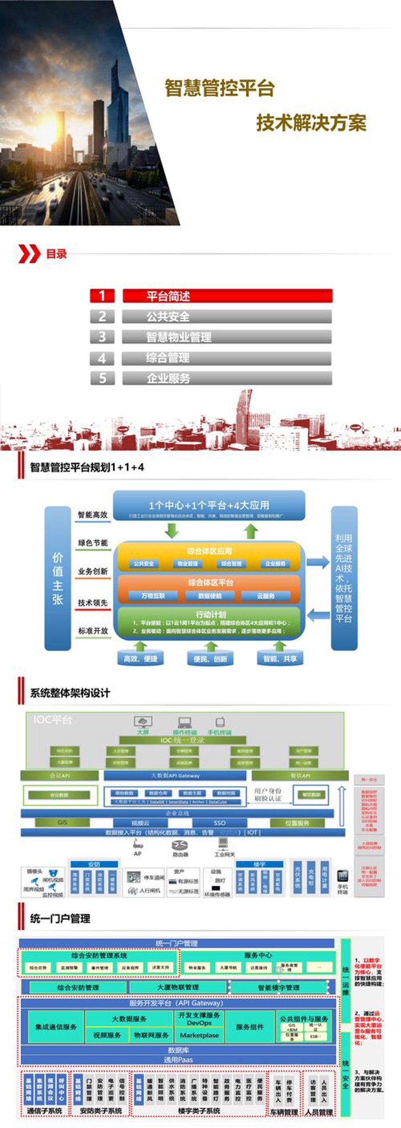 行业软件方案