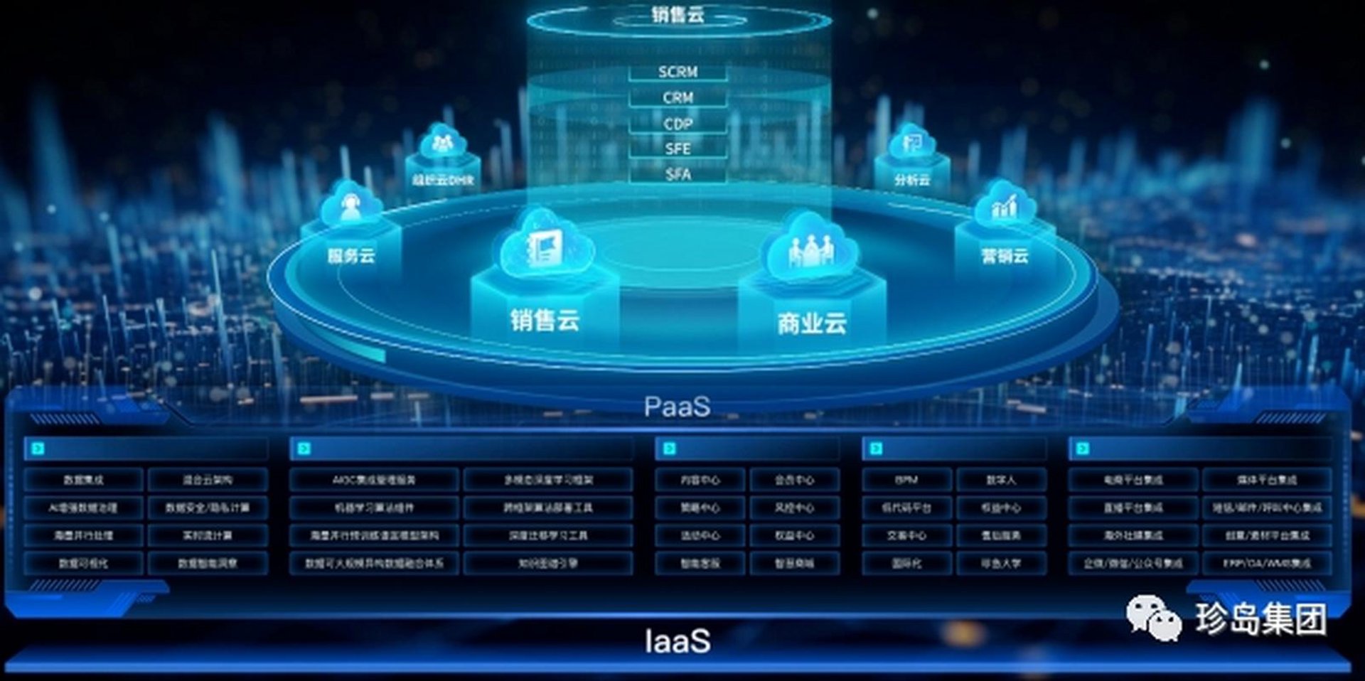 慢慢软件